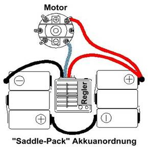 684-wiefunktioniert06-png