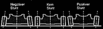 689-fahren18-gif