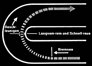 690-fahren01-gif