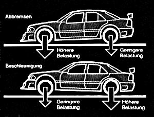 695-fahren11-gif