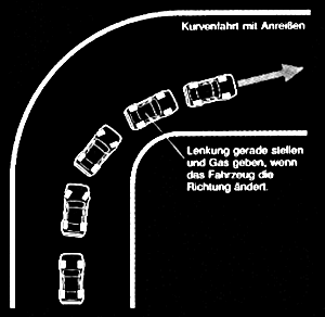 696-fahren09-gif