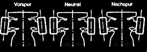 705-fahren16-1renan62-gif
