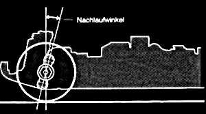 707-fahren17-gif