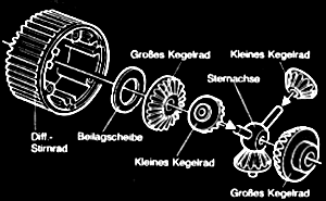 708-fahren20-gif